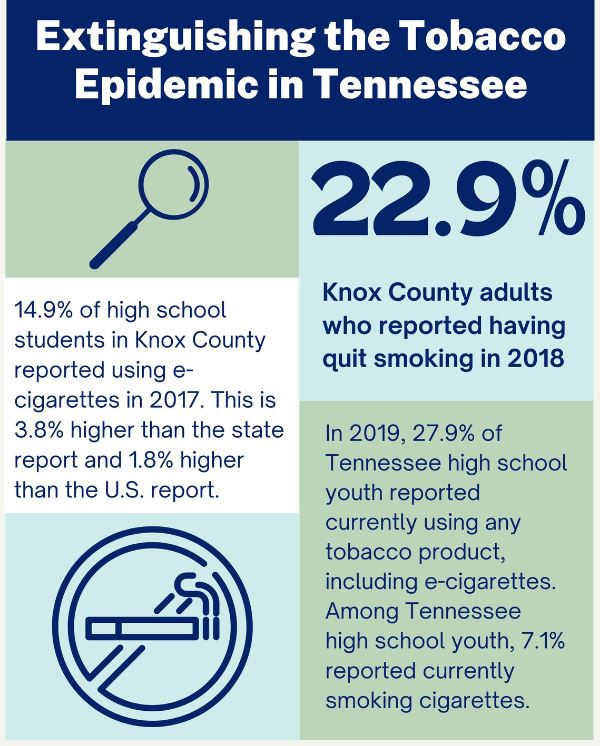 tobacco data image